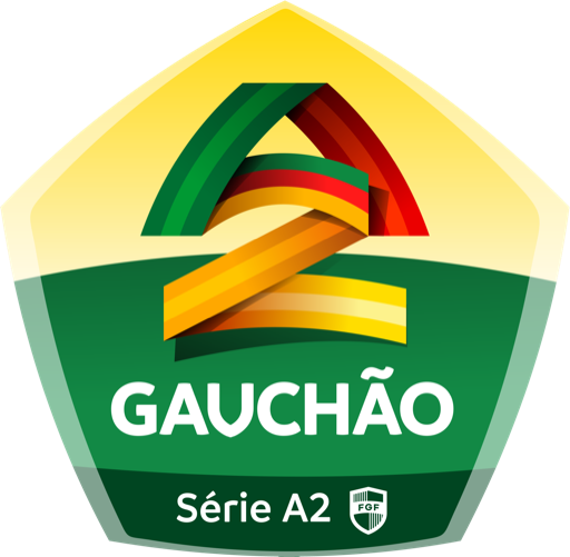 Campeonato Gaúcho